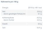 Ottimini Integrali - DIVELLA (400g) – Bild 2